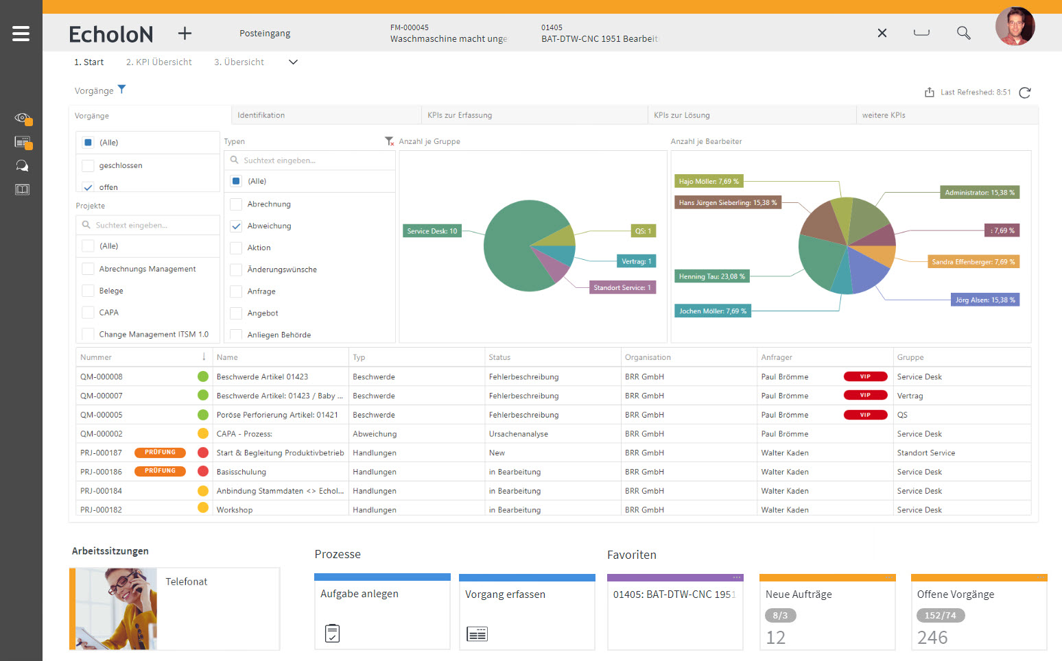 Screenshot: EcholoN Client Rolle Beschwerdemanagement Start Dashboard